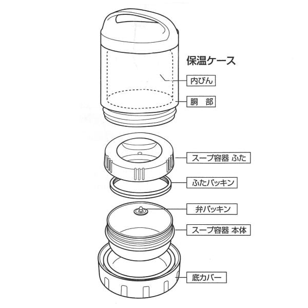 DC-6100 ホームレーベル ステンレスおにぎりランチジャー(グレーホワイト)