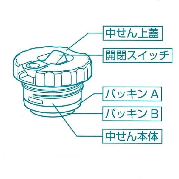 HB-1745 オクターブ 広口スリムダブルステンレスボトル1500