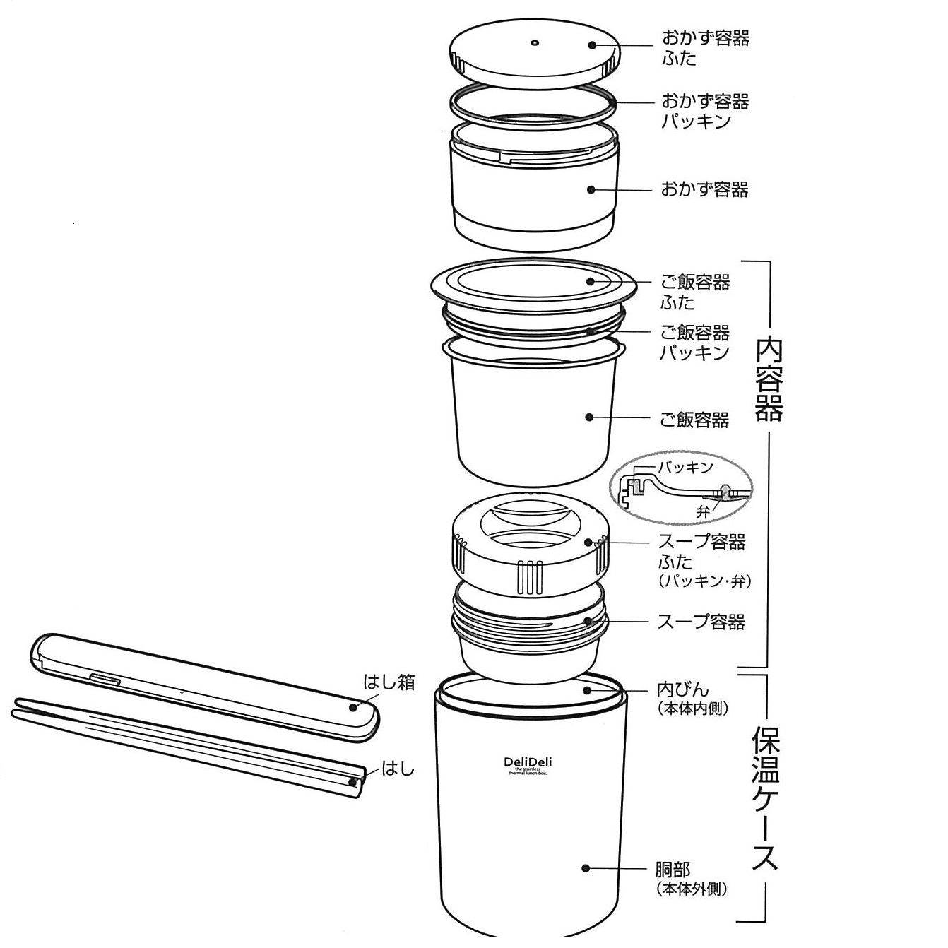 HB-3311 デリデリ ステンレスランチジャー1050バッグ付(ネイビー)