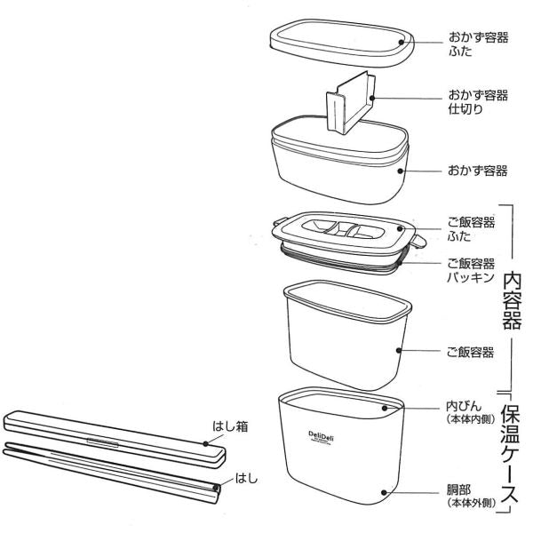HB-3317 デリデリ ステンレススリムランチジャー680バッグ付(レッド)