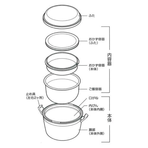 HB-4739 ホームレーベル どんぶりランチジャー770(ブラック)