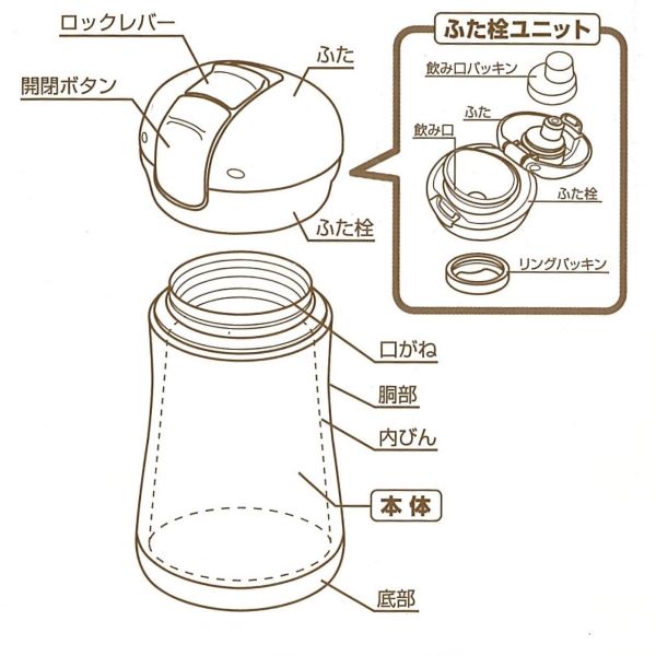 HB-826 マイカフェ 湯のみワンタッチマグ300(ブラウン)