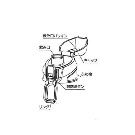 HC-1049 ファストチャージャー ダイレクトボトル800(パープル)ポーチ付