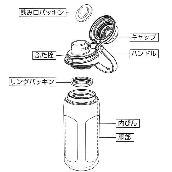 HC-1272 クイックチャージャー ダイレクトボトル550(アイボリー)