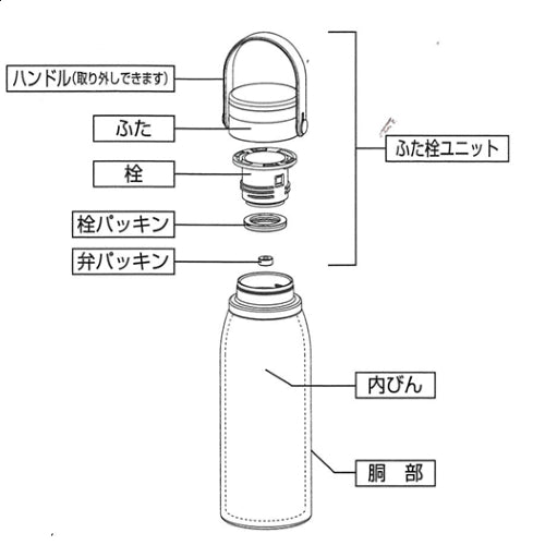 HC-48 炭酸も使えるマグボトル600(ブラック)