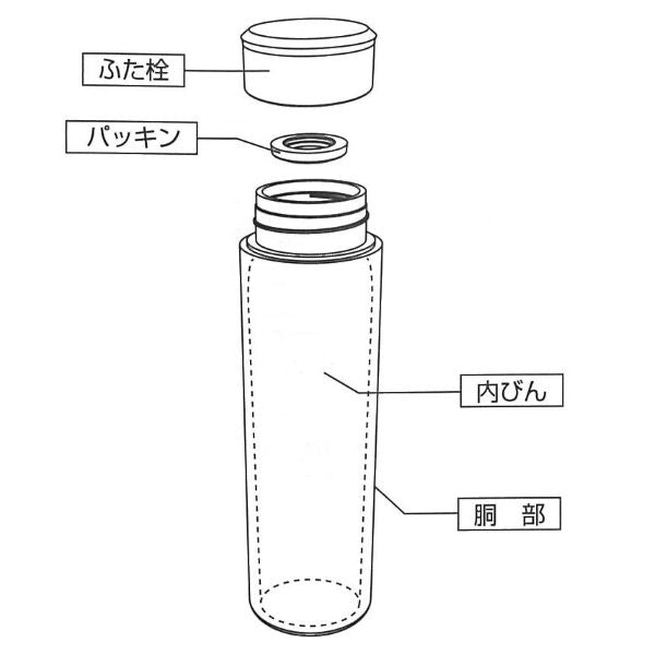 HC-706 カフェマグ スリムマグボトル500(アイボリー)