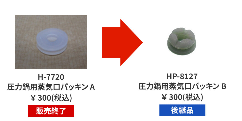 圧力鍋用交換部品　販売終了品及び後継品のお知らせ