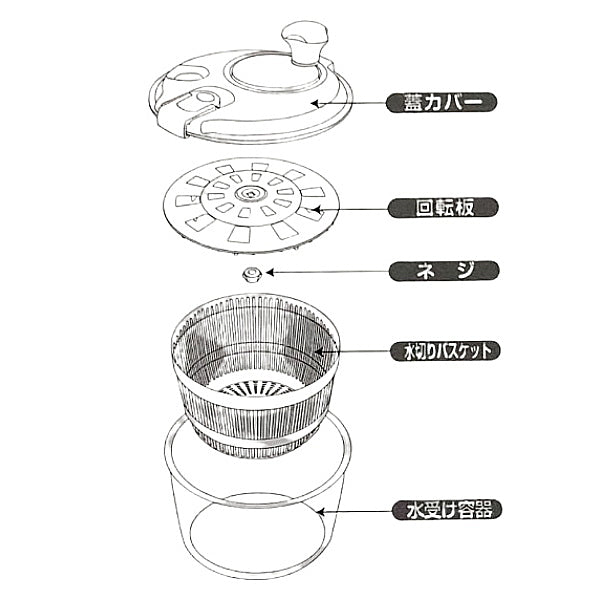 C-750　Petit chef Jr　サラダスピナー