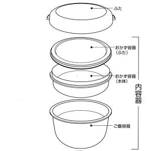 HB-1001　ほかどん　どんぶり保温ランチ420(グリーン)