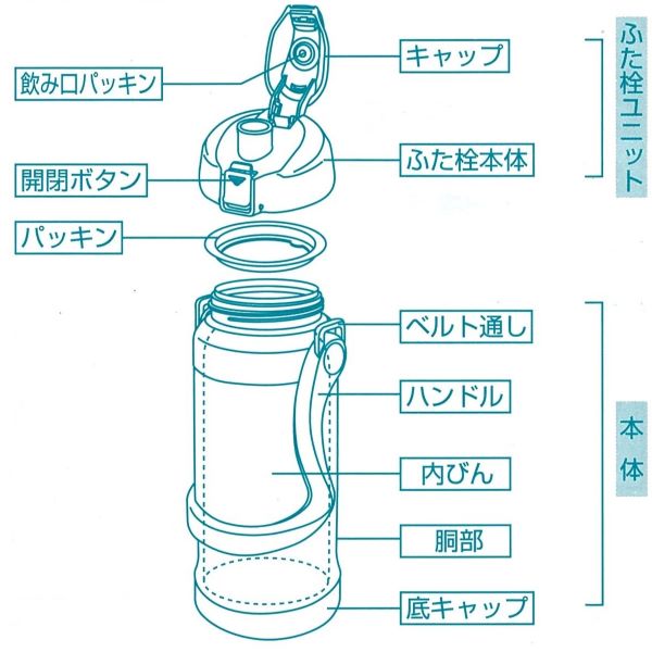 HB-1871　チャージャー　軽量アスリートジャグ1800(ブルー)