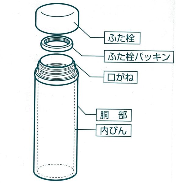 HB-4001　カフェマグアンティーク　マグボトル300(トマトレッド)