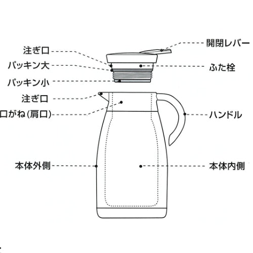 HB-4381　エコット　ステンレステーブルポット1.0L