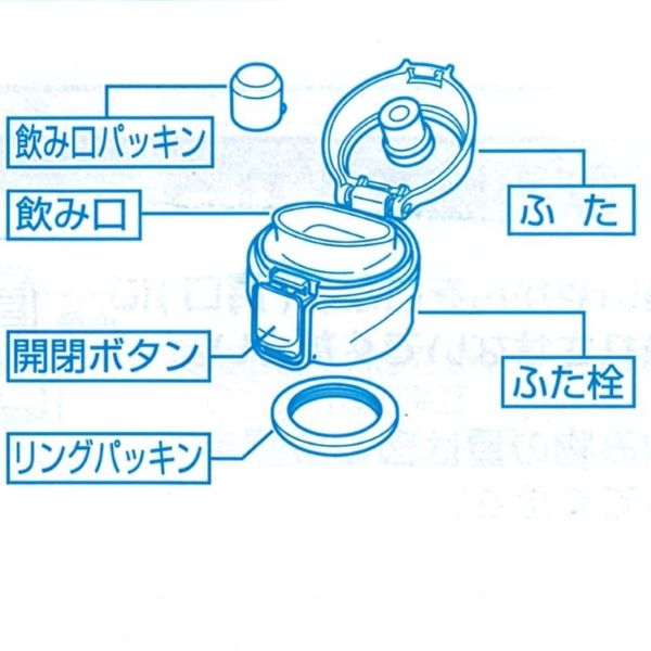 HB-4771 チャージャー 軽量ワンタッチスポーツマグ650(アクアブルー)