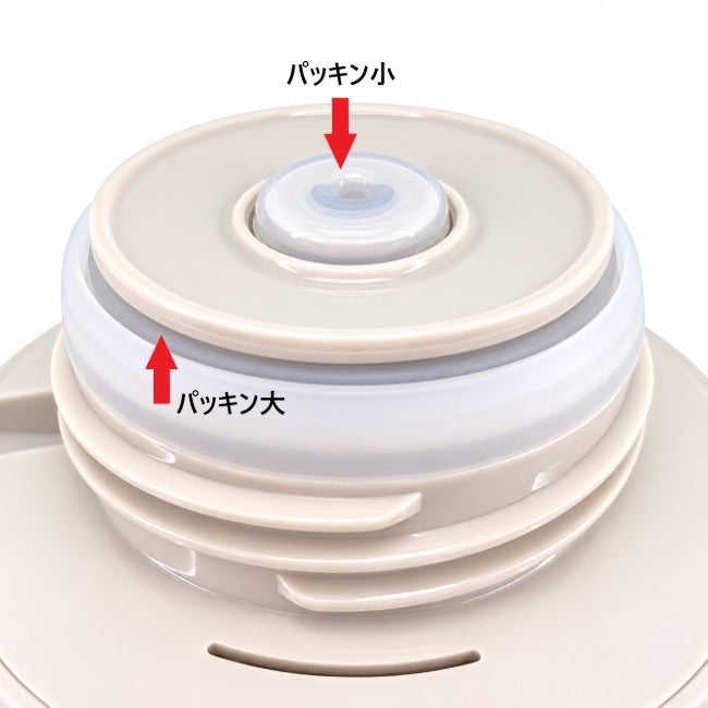HC-1083-02　リビック用パッキンセット