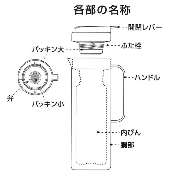 HC-1084　リビック　ステンレステーブルポット1.4L(アイスブルー)