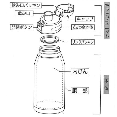 HC-119　キッズチャージャー ダイレクトボトル600（ブルー）ポーチ付