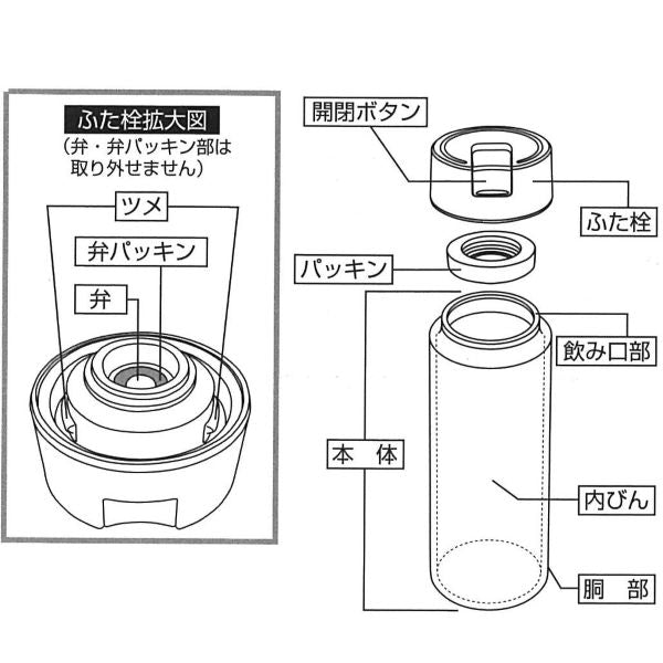 HC-1205　簡単開閉　スムーズワンタッチマグ450(ブラック)