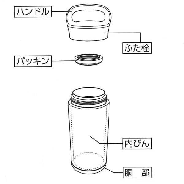 HC-1270 カフェマグ セラミックボトル700(コーラルピンク)