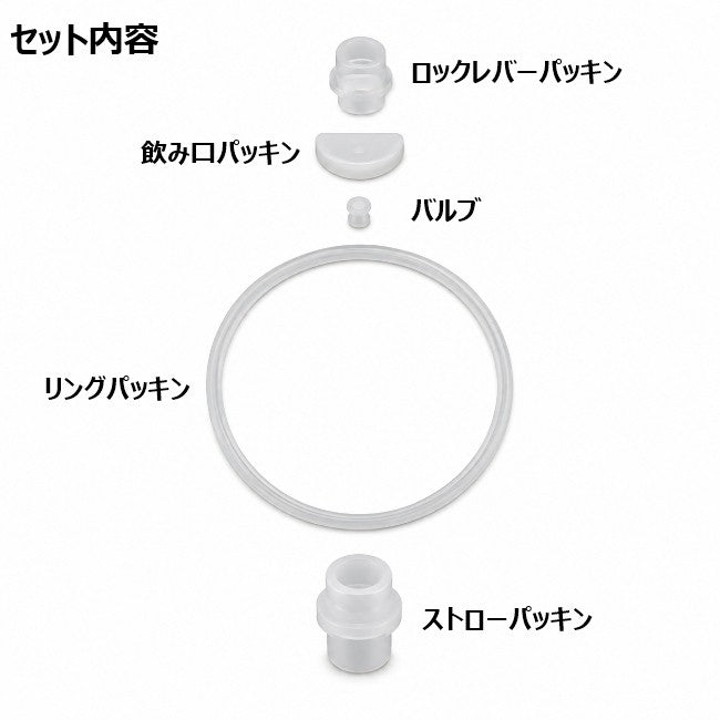 HC-1284-03　グランディ　2WAYタンブラー用パッキンセット