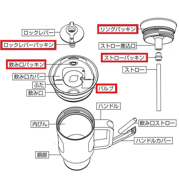 HC-1284-03　グランディ　2WAYタンブラー用パッキンセット