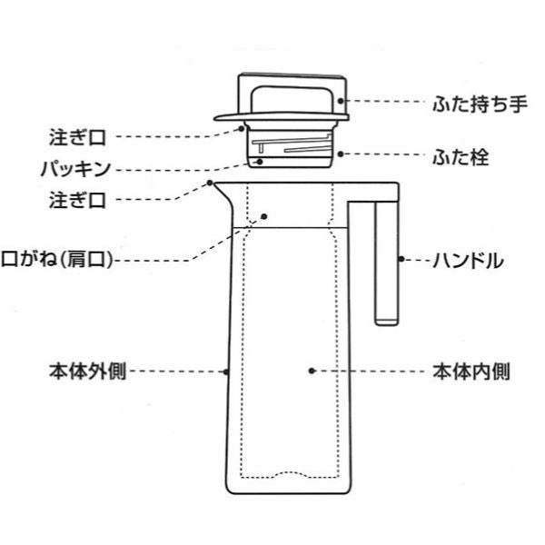 HC-13　外でも使える全真空テーブルポット1.1L(ブラック)