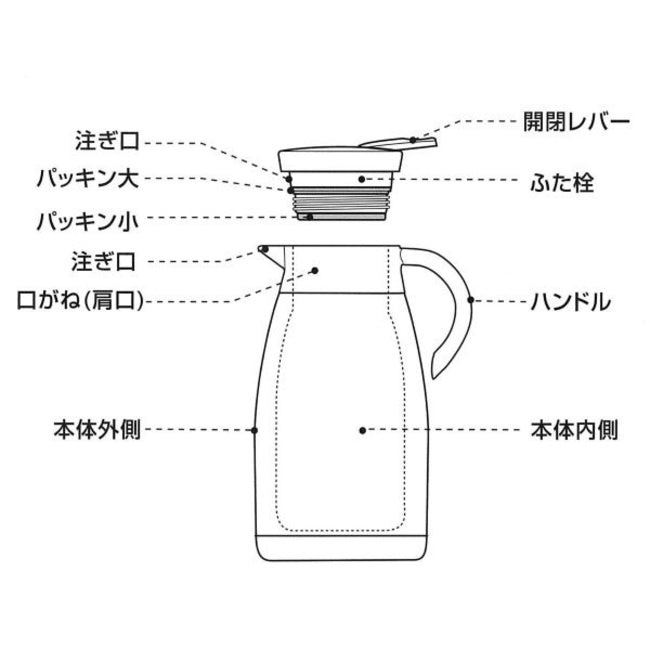 HC-1380　アコットネオ　ステンレステーブルポット1.4L