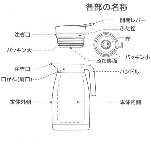 HC-14　オコット　ステンレステーブルポット500ml