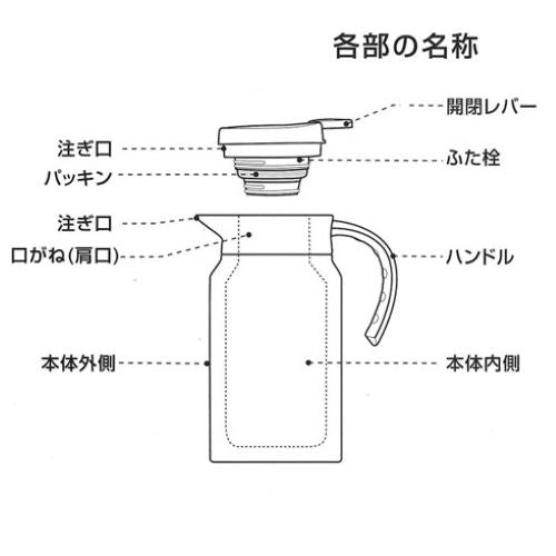 HC-247　エレノット　ステンレステーブルポット1.0L