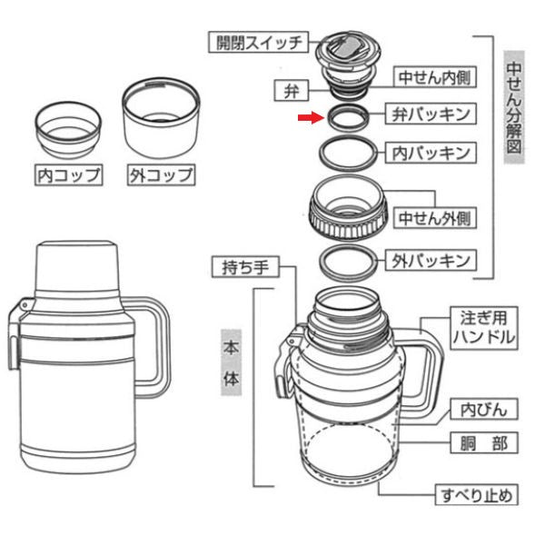 HC-533-03　エクスヒート　メガボトル用弁パッキン(中栓内側)