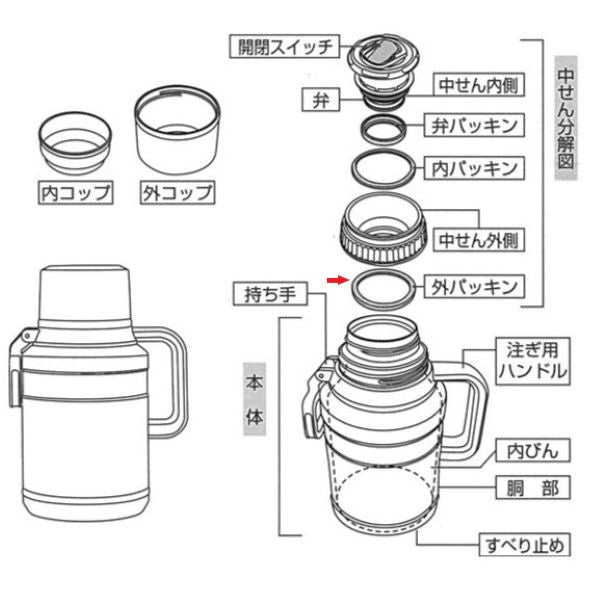 HC-533-05　エクスヒート　メガボトル用外パッキン(中栓外側)