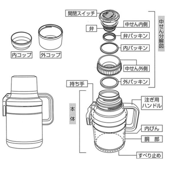 HC-534　エクスヒート　メガボトル3000(ネイビー)