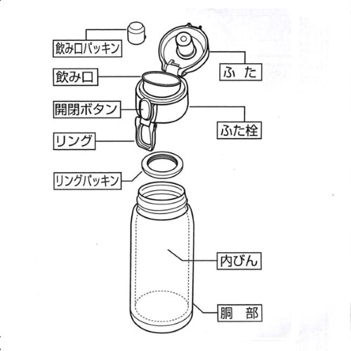 HC-546 カフェマググレース 軽量ワンタッチマグ650(ペールピンク)