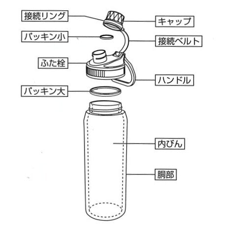 HC-824　アクティチャージャー　ダイレクトボトル1000(ネイビー)