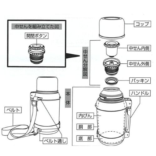 HC-906　エクスヒート　ステンレスボトル1500(ネイビー)
