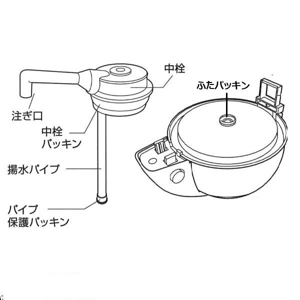 HC-951-02　エコロア用パッキンセット