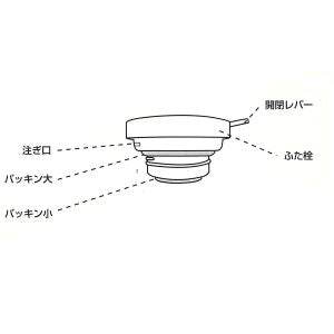 WD-9047　ディズニー　ステンレステーブルポット1.0L（ミッキーの汽車旅行）